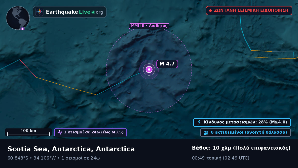 Νότιος Ωκεανός (Antarctica)