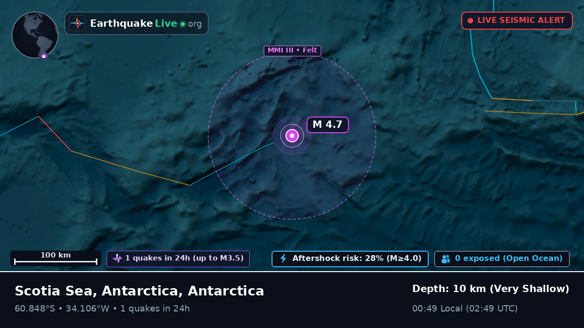 Southern Ocean (Antarctica)