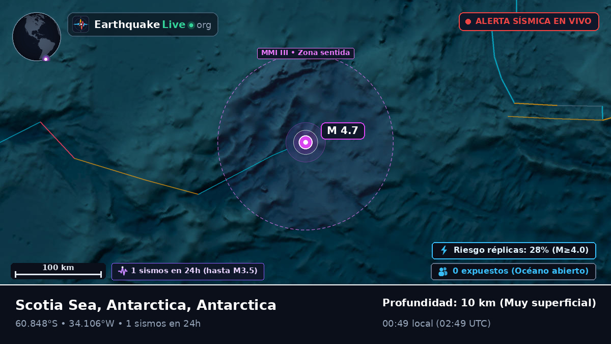 Océano Antártico (Antarctica)