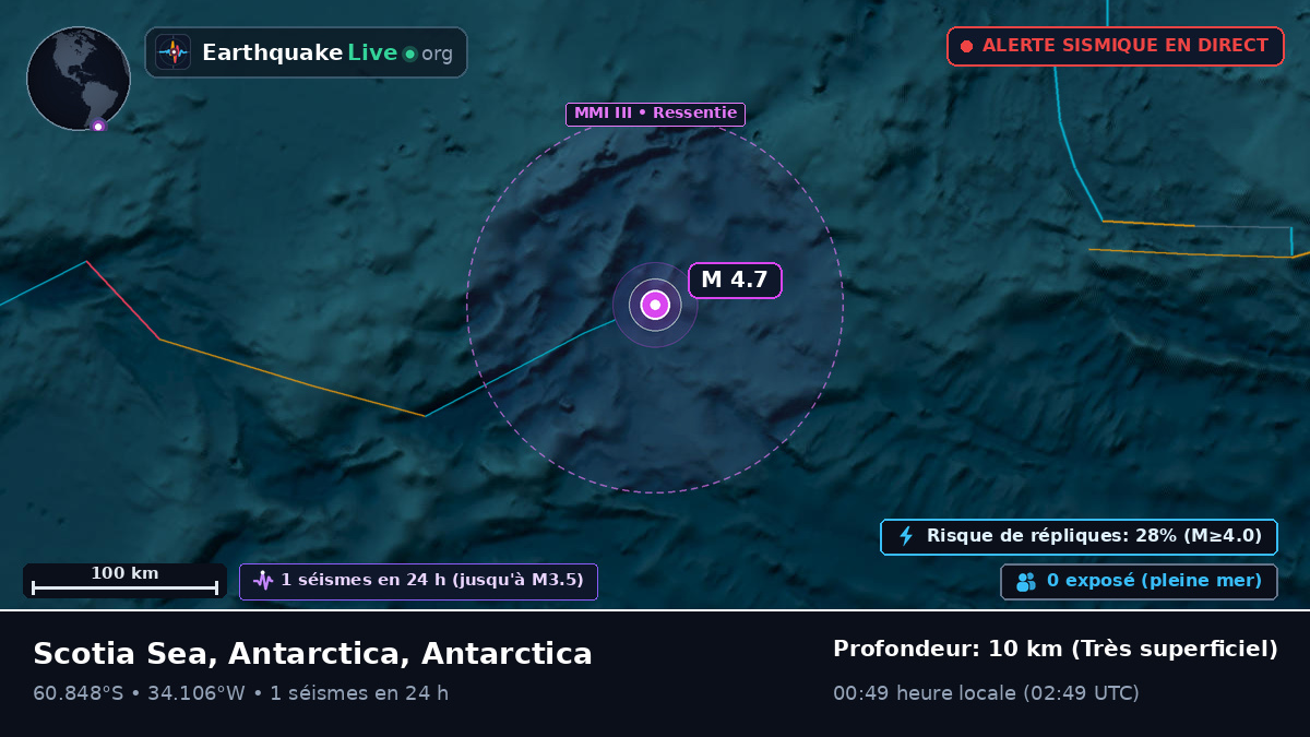 Océan Austral (Antarctica)