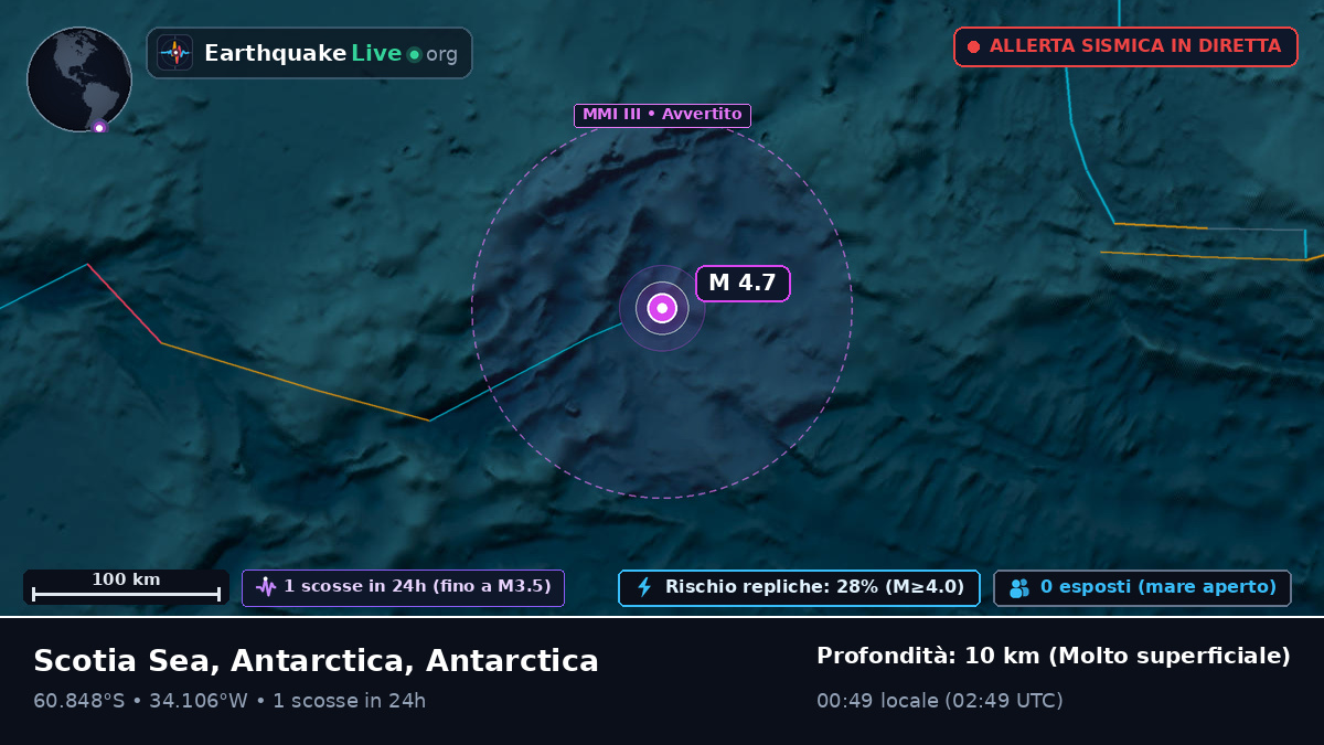 Oceano Antartico (Antarctica)