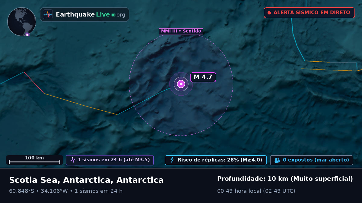 Oceano Antártico (Antarctica)