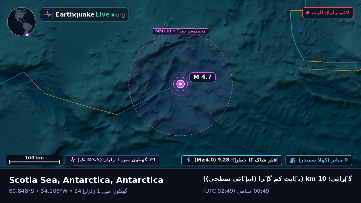 بحر منجمد جنوبی (Antarctica)