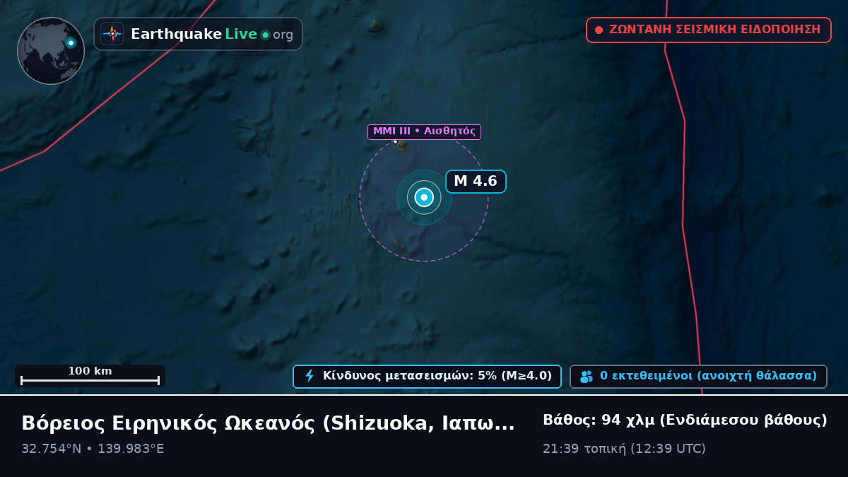 Βόρειος Ειρηνικός Ωκεανός (Ιαπωνία)