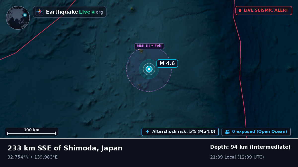 North Pacific Ocean (Japan)