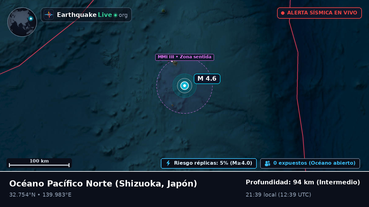 Océano Pacífico Norte (Japón)