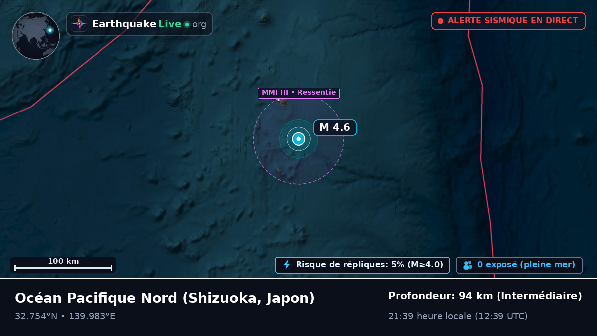 Océan Pacifique Nord (Japon)
