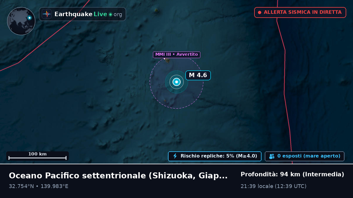 Oceano Pacifico settentrionale (Giappone)