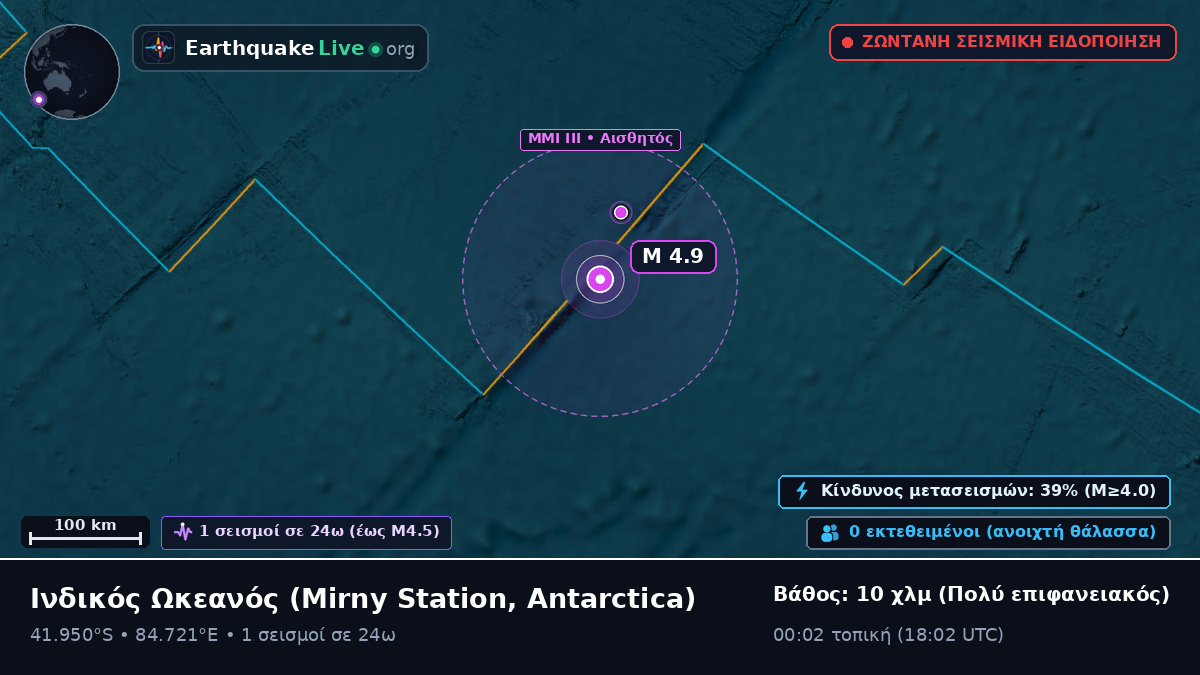 Ινδικός Ωκεανός (Antarctica)