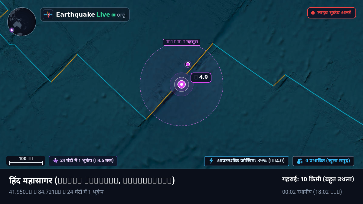 हिंद महासागर (Antarctica)