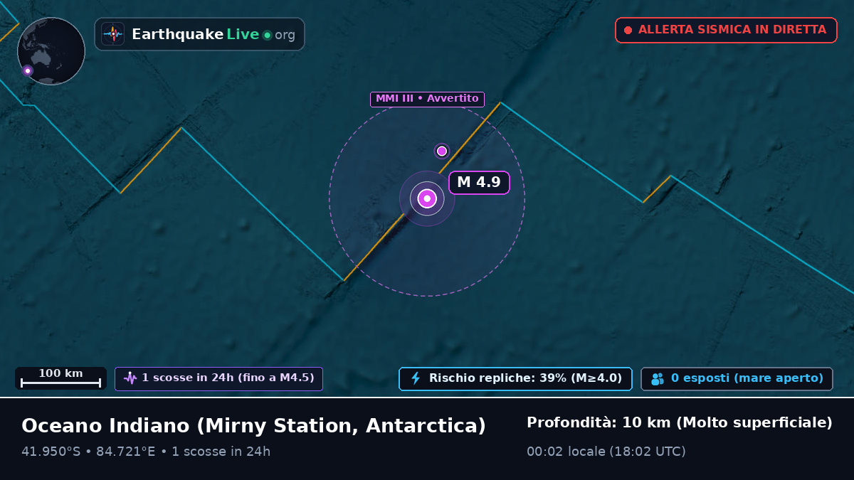 Oceano Indiano (Antarctica)