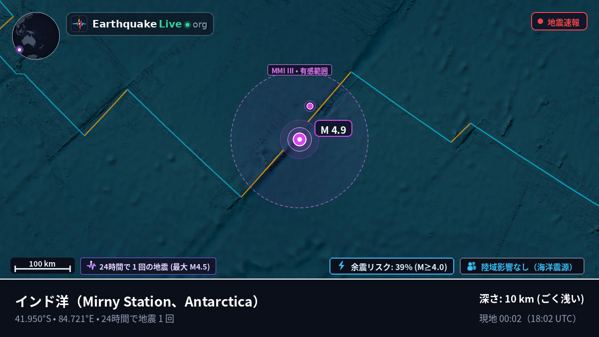 インド洋 (Antarctica)