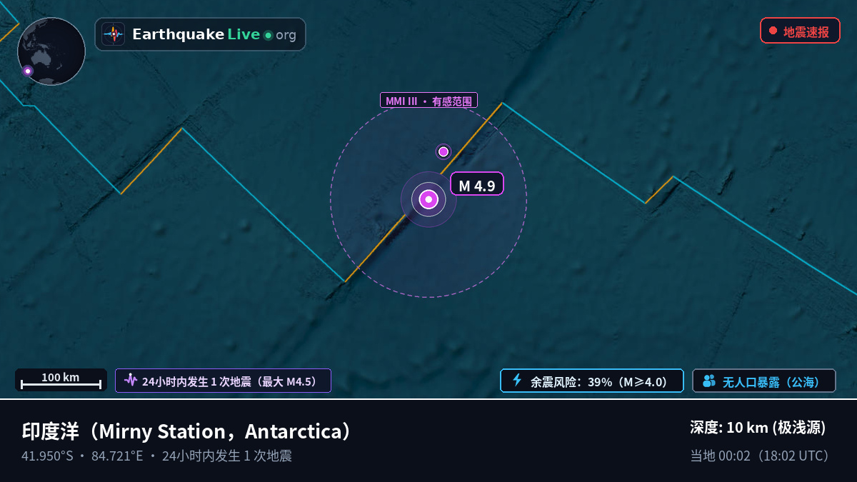 印度洋 (Antarctica)