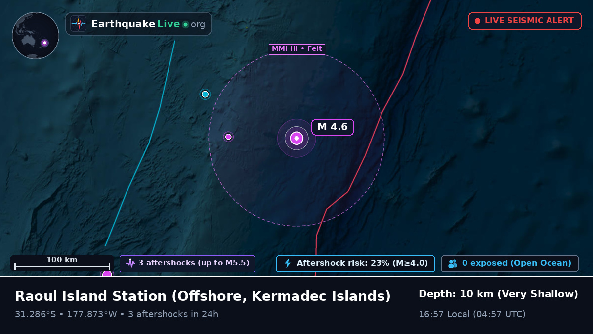 Off the coast of Raoul Island Station, Kermadec Islands