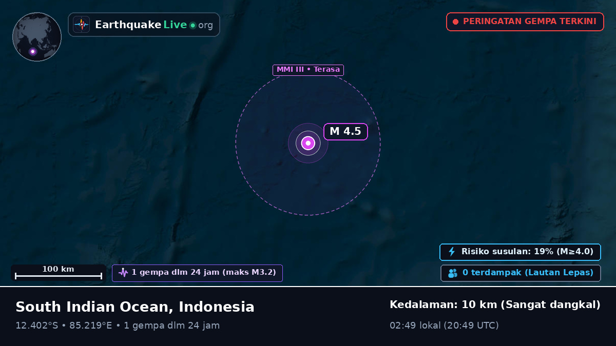 Samudra Hindia (Indonesia)