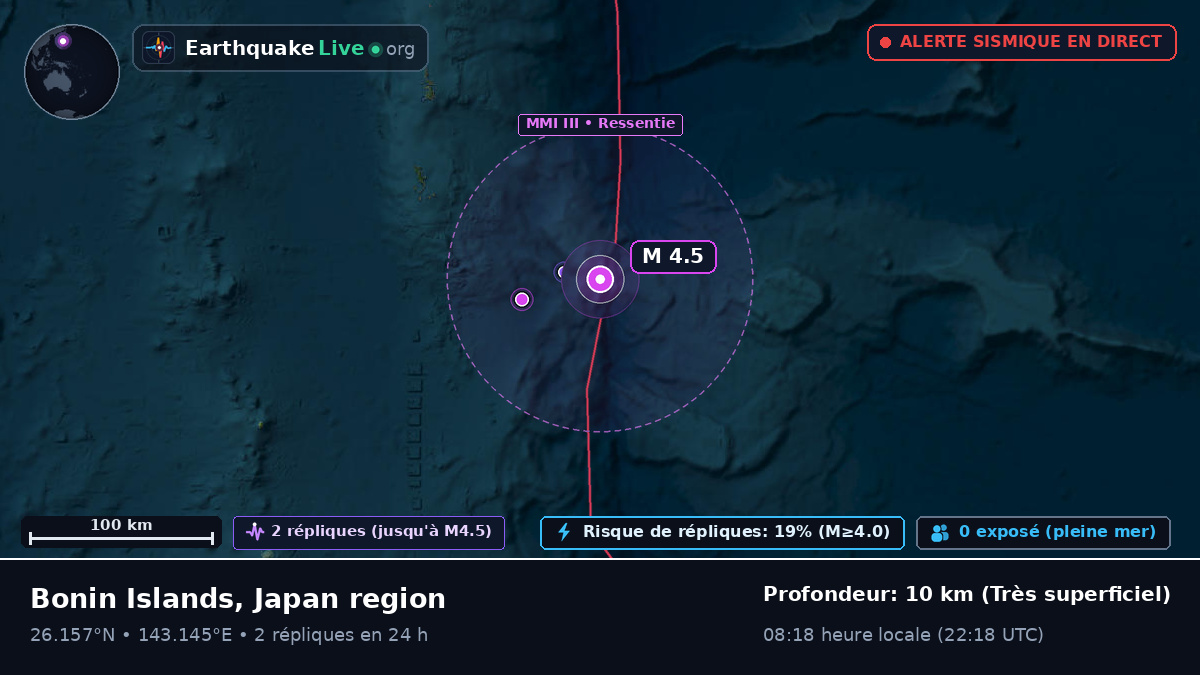 Océan Pacifique Nord (Japon)