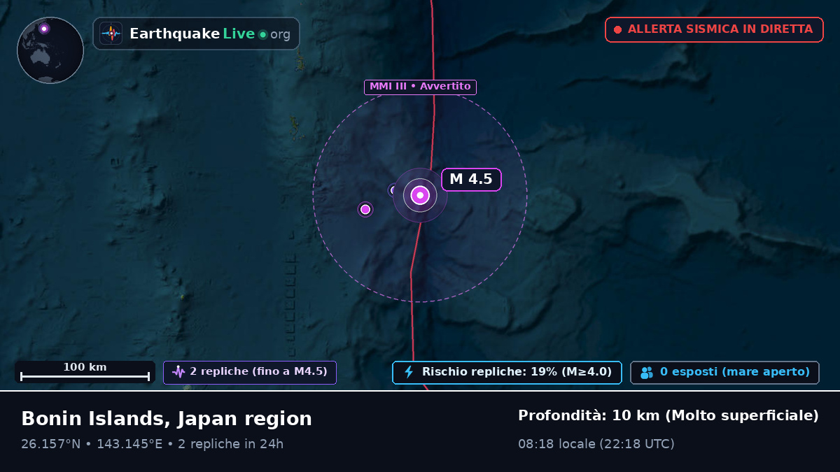 Oceano Pacifico settentrionale (Giappone)