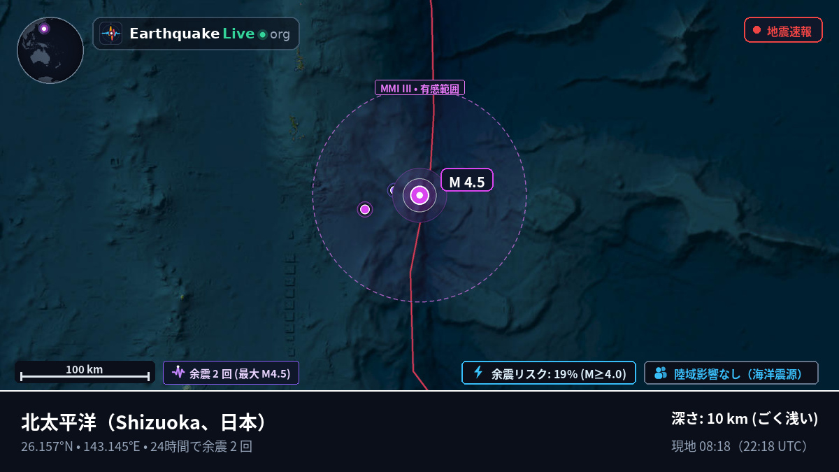 北太平洋 (日本)