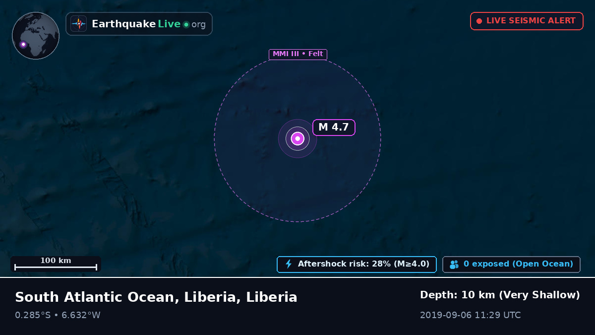 South Atlantic Ocean (Liberia)