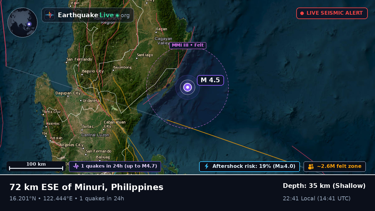 Philippine Sea (Philippines)