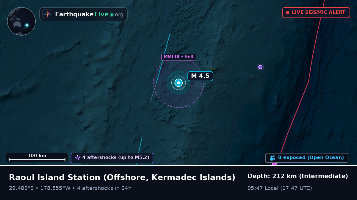 Off the coast of Raoul Island Station, Kermadec Islands