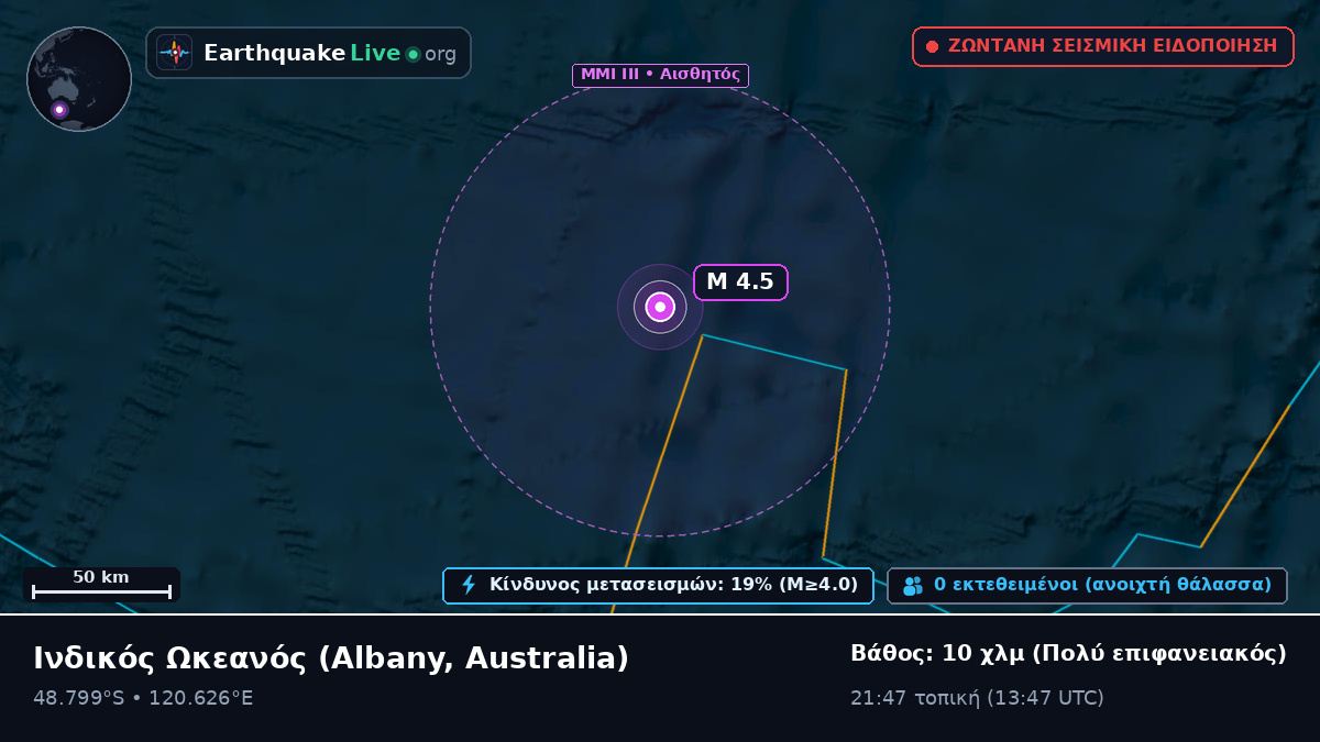 Ινδικός Ωκεανός (Australia)