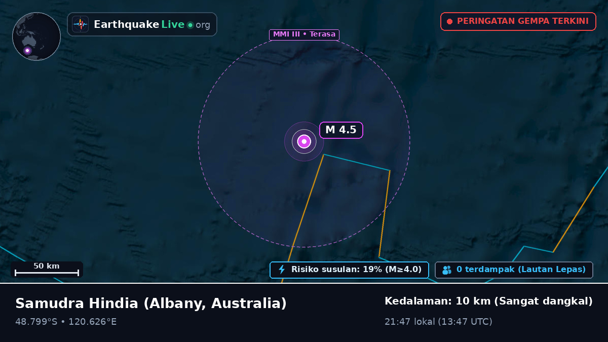 Samudra Hindia (Australia)