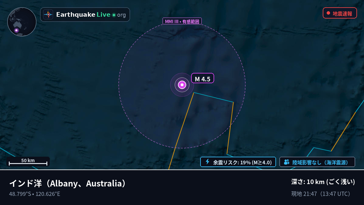 インド洋 (Australia)