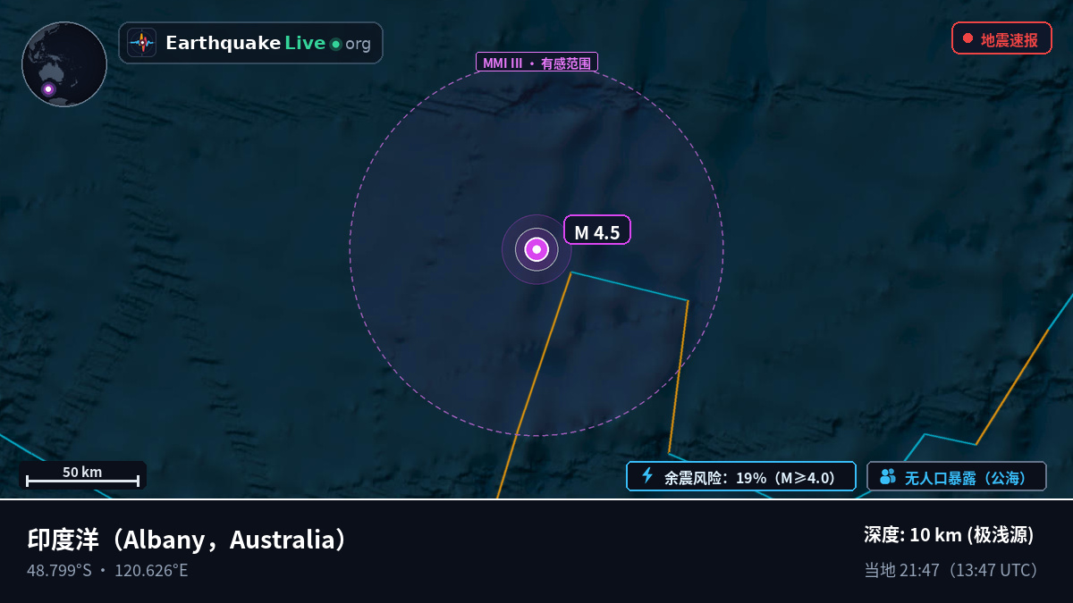 印度洋 (Australia)
