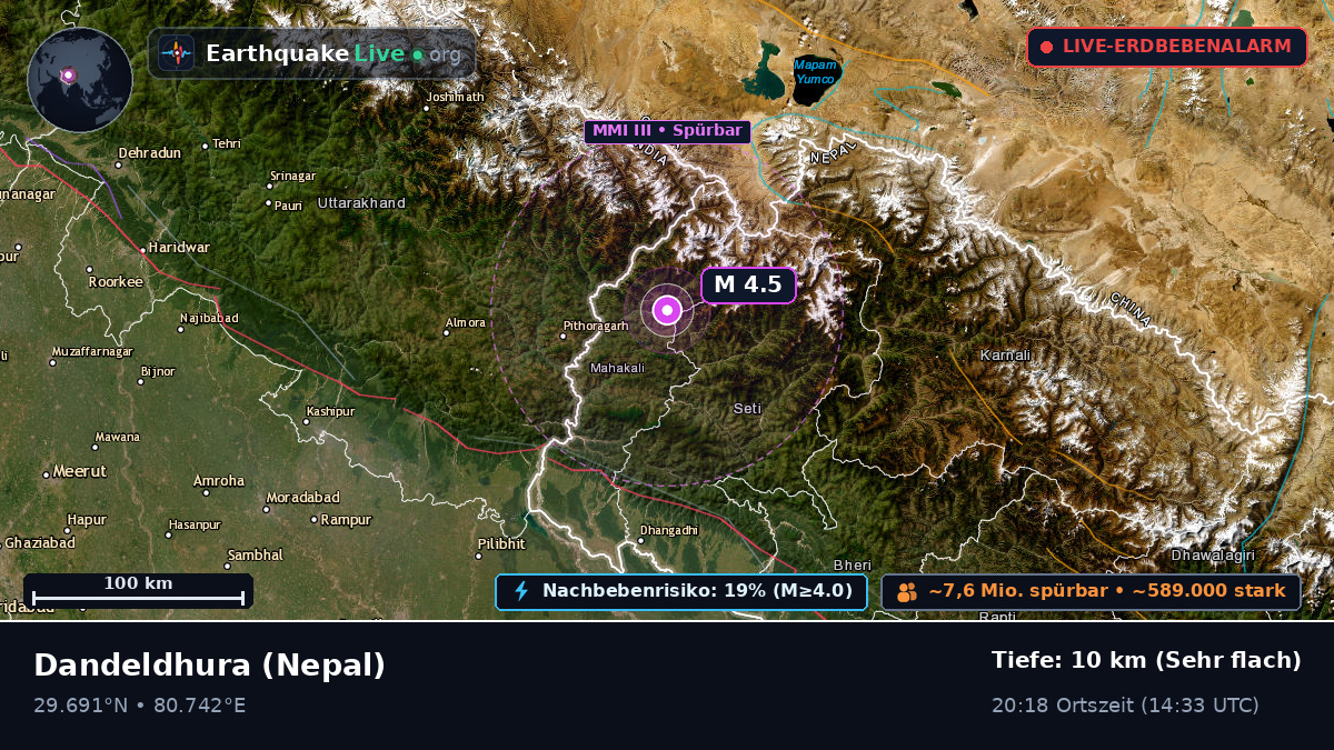 Mahakali, Nepal