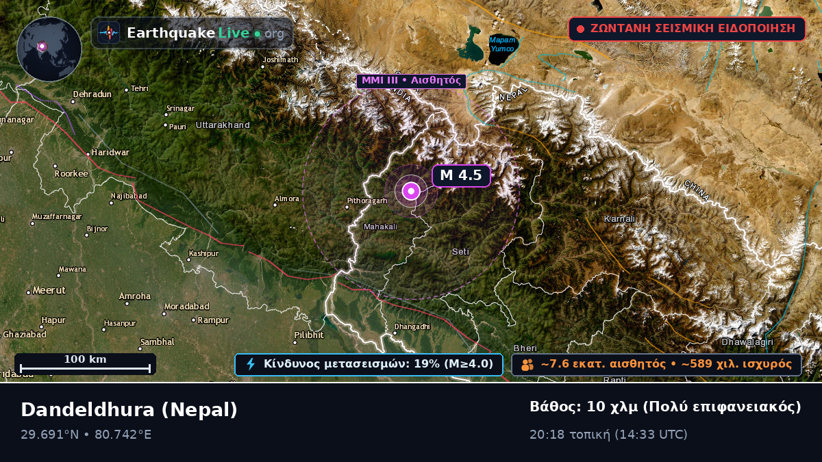 Mahakali, Nepal