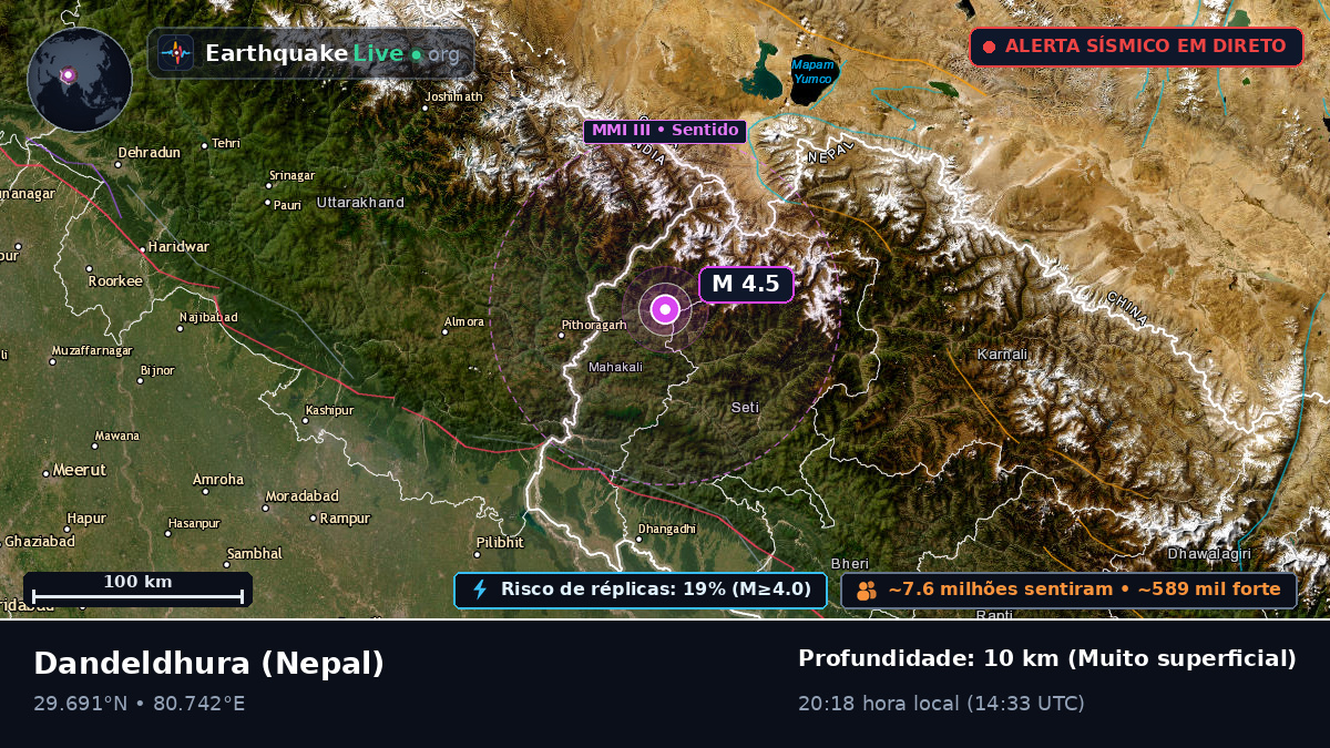 Mahakali, Nepal