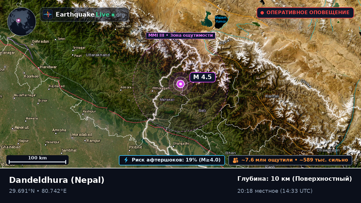 Mahakali, Nepal