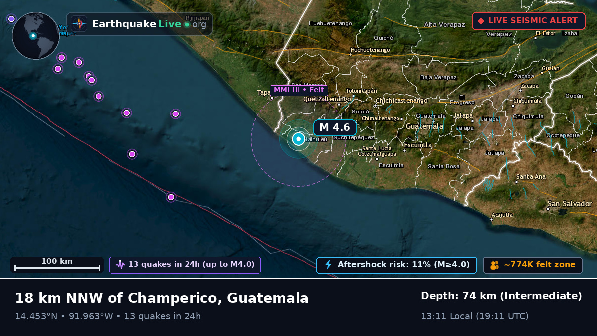 Off the coast of Quetzaltenango, Guatemala