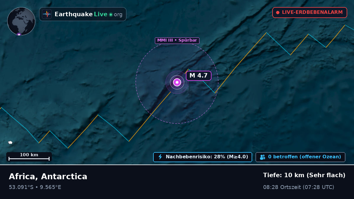 Südatlantik (Antarctica)