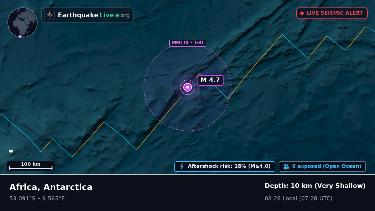 South Atlantic Ocean (Antarctica)