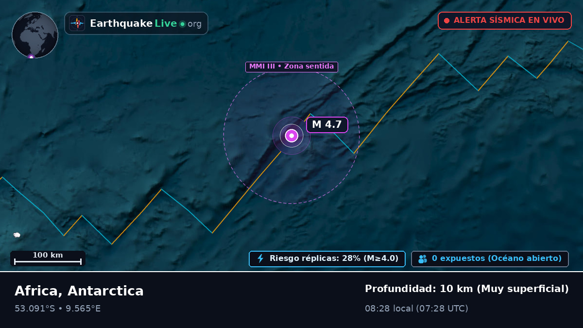 Océano Atlántico Sur (Antarctica)