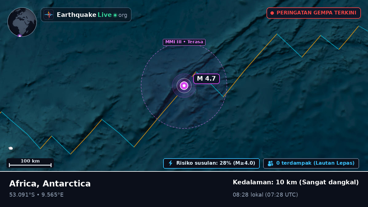 Samudra Atlantik Selatan (Antarctica)