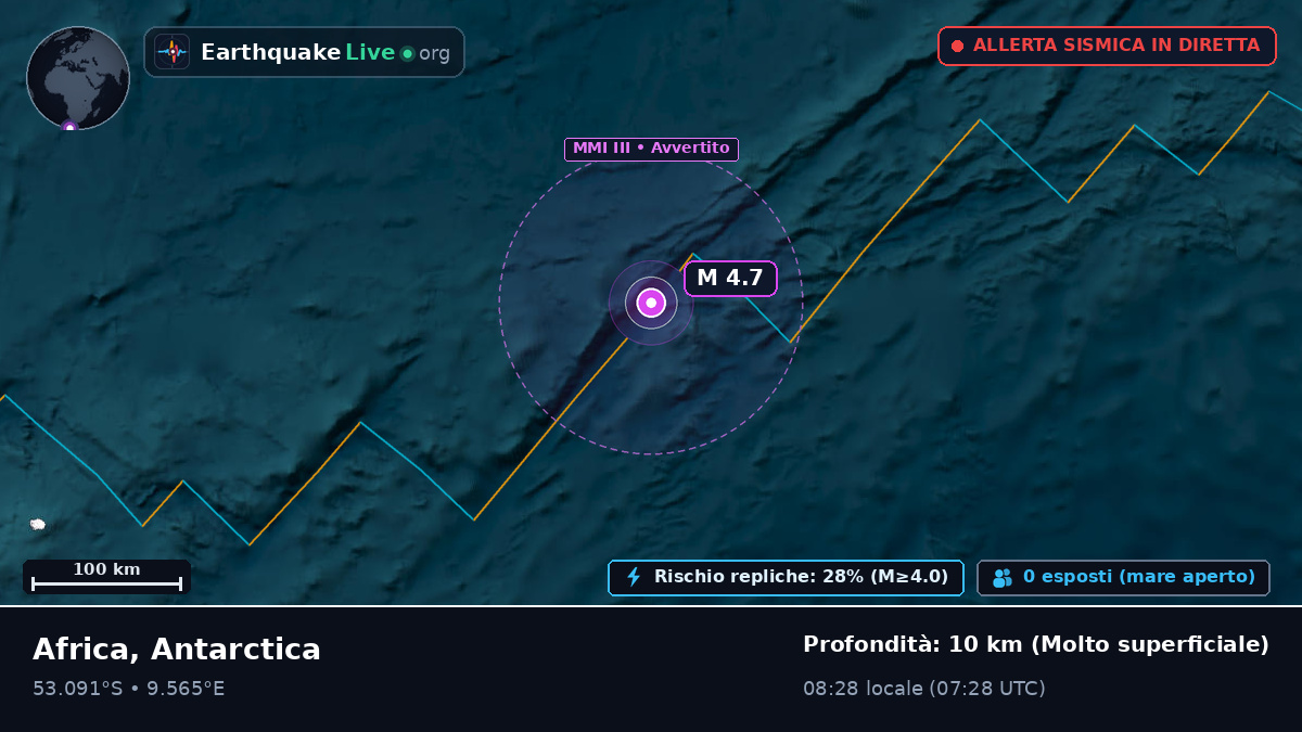 Oceano Atlantico meridionale (Antarctica)