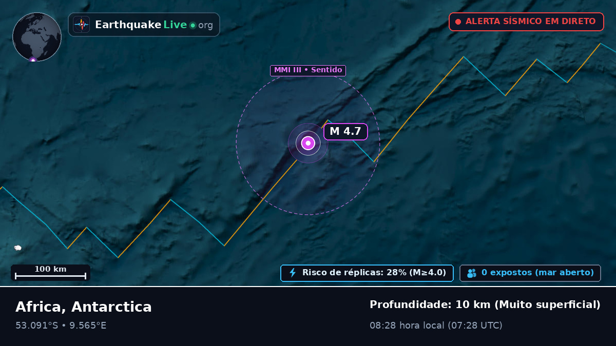 Oceano Atlântico Sul (Antarctica)