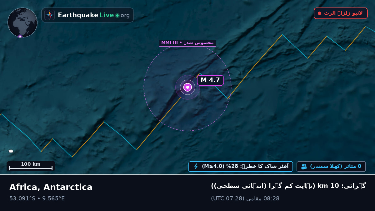جنوبی بحر اوقیانوس (Antarctica)