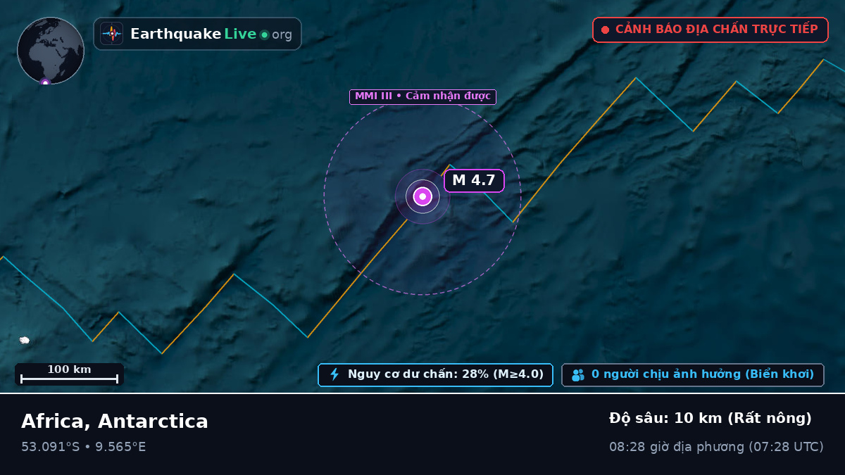 Nam Đại Tây Dương (Antarctica)