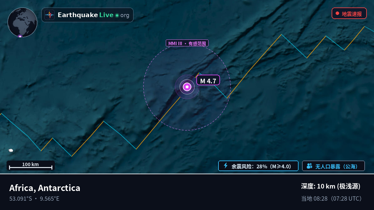 南大西洋 (Antarctica)
