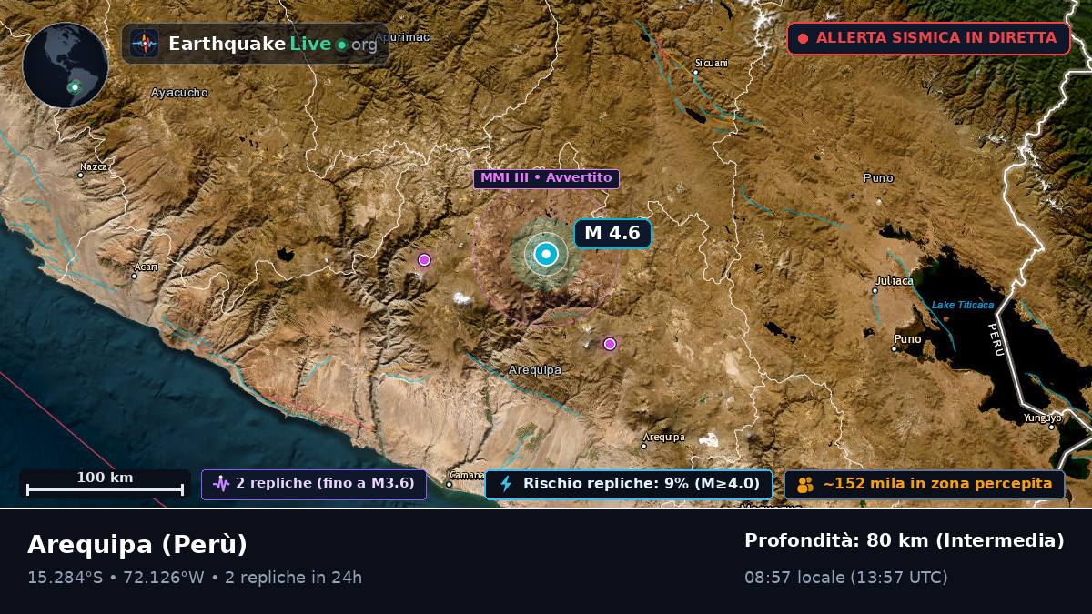Arequipa, Perù