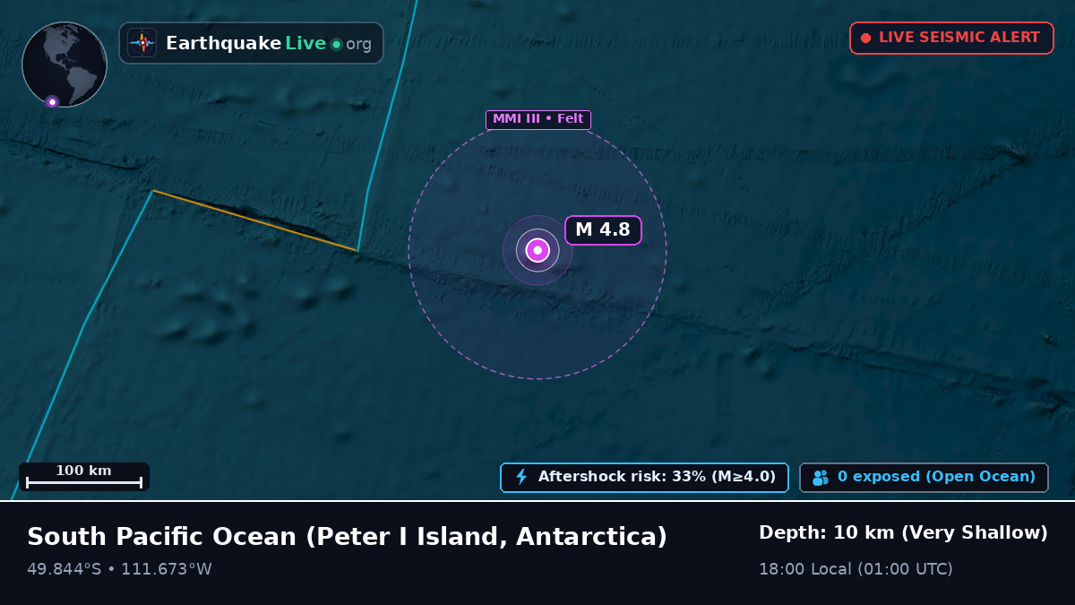 South Pacific Ocean (Antarctica)