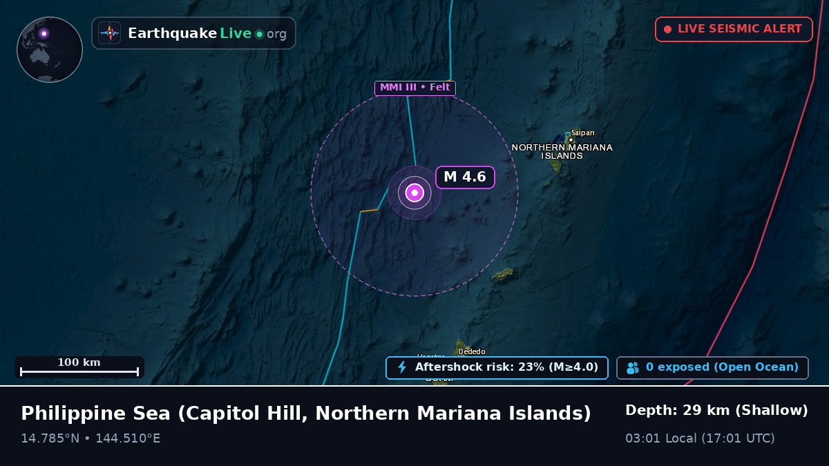 Philippine Sea (Northern Mariana Islands)