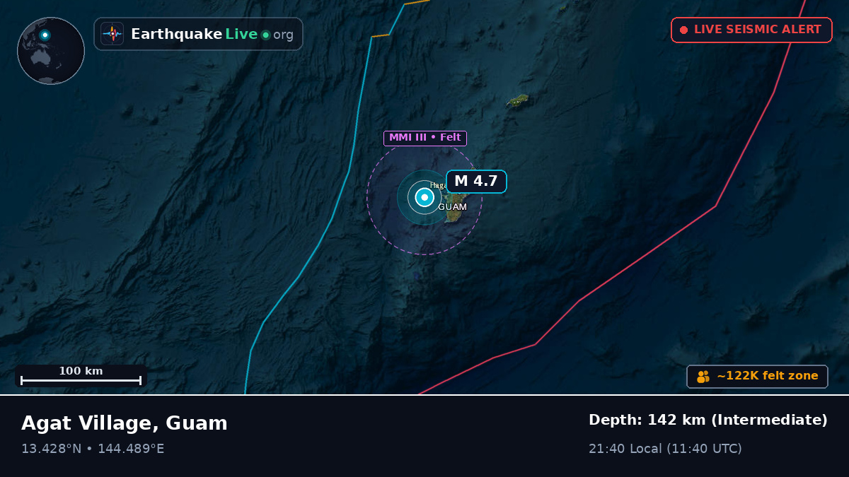 Agana, Guam