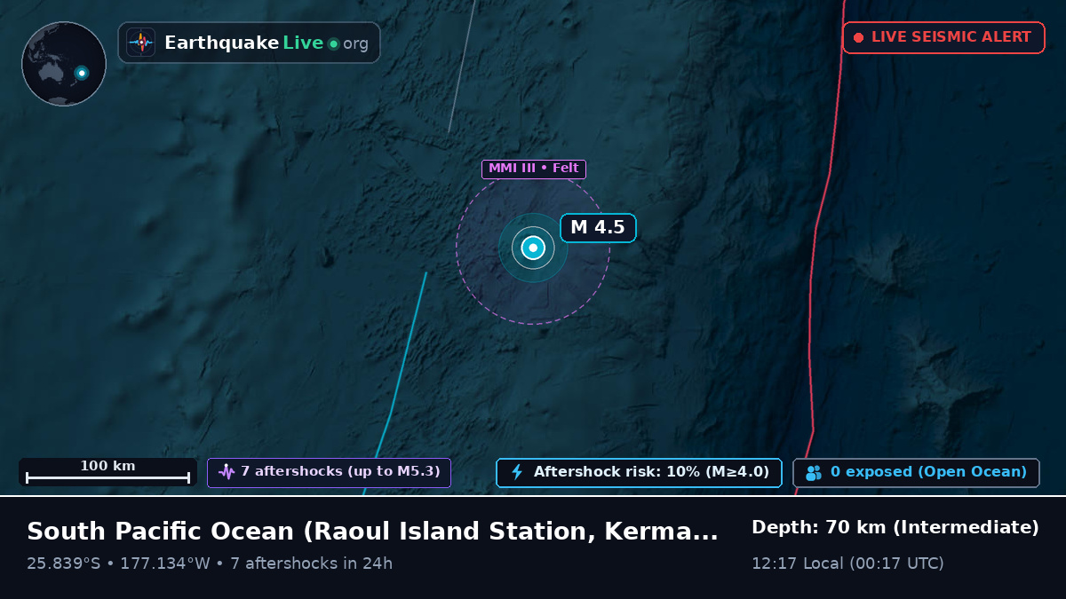 South Pacific Ocean (Kermadec Islands)