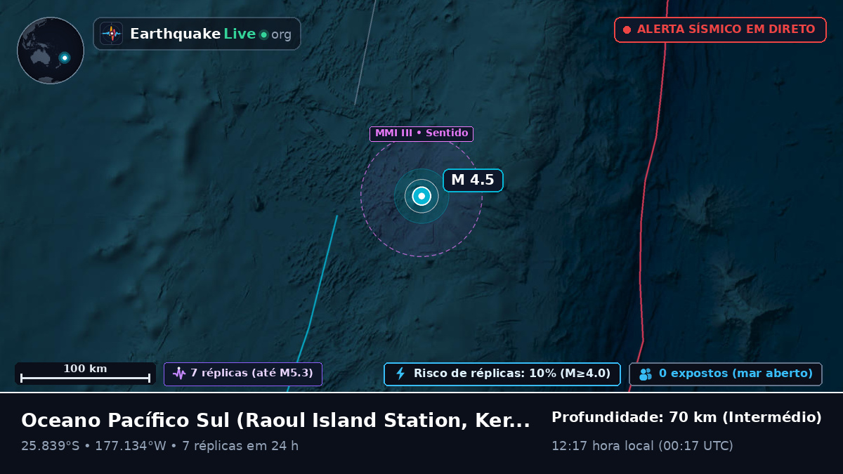 Oceano Pacífico Sul (Kermadec Islands)