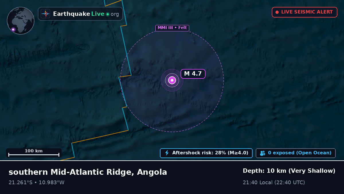 South Atlantic Ocean (Angola)